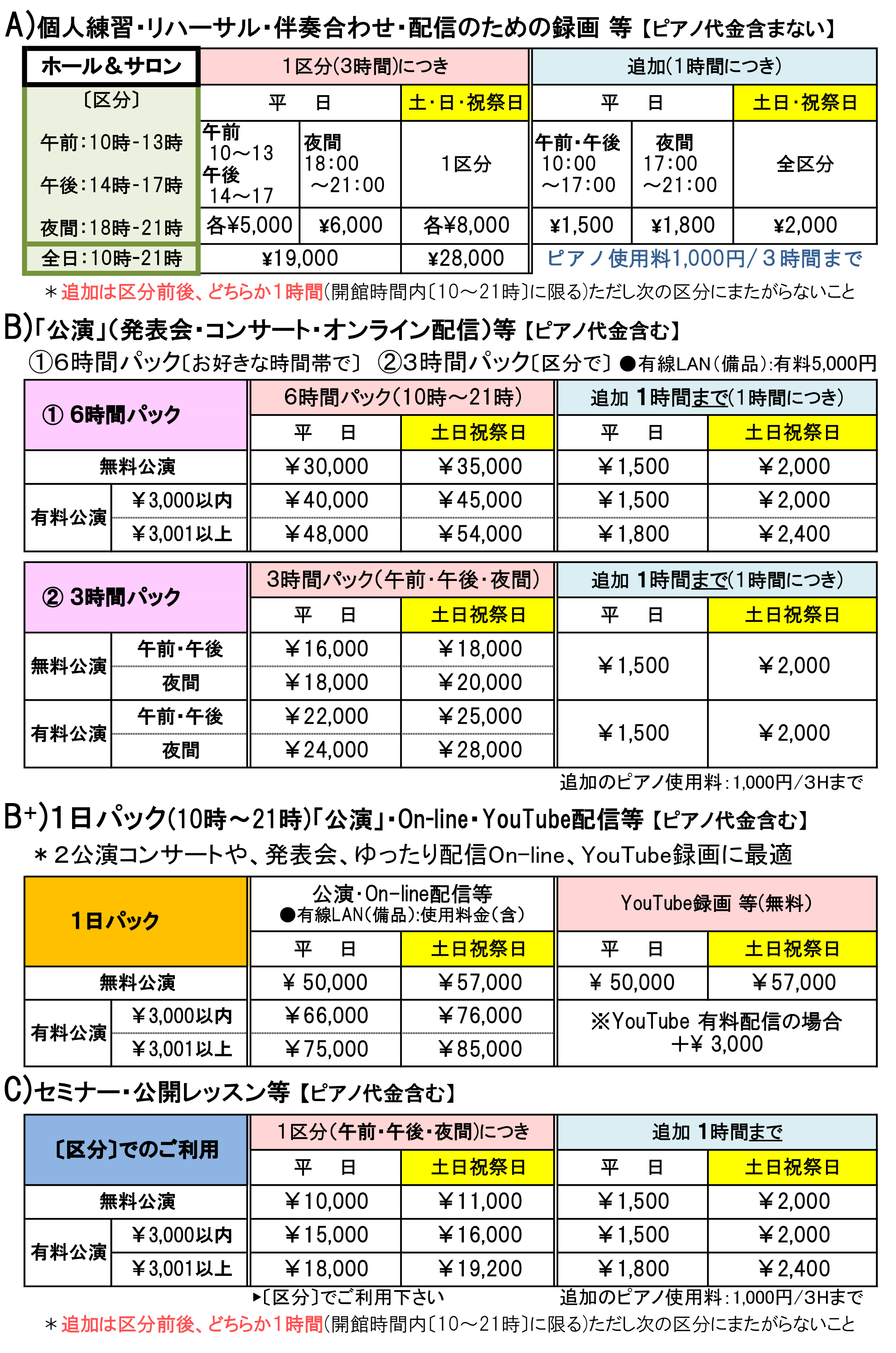 価格表